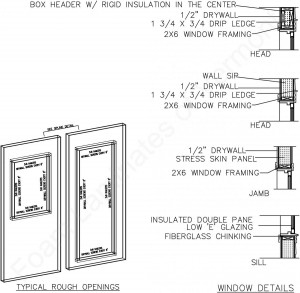 Illustration of a Window and Door Detail